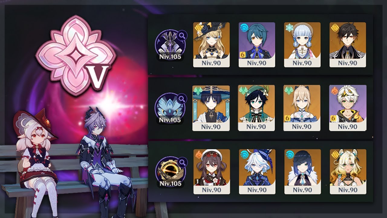 C0 Navia / C0 Wanderer / C1 Hu tao Difficulty 5 Fearless [6.2 Stygian Onslaught]