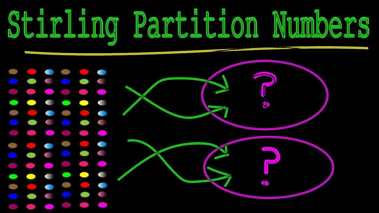 What are Stirling Numbers of the Second Kind? [Discrete Mathematics]