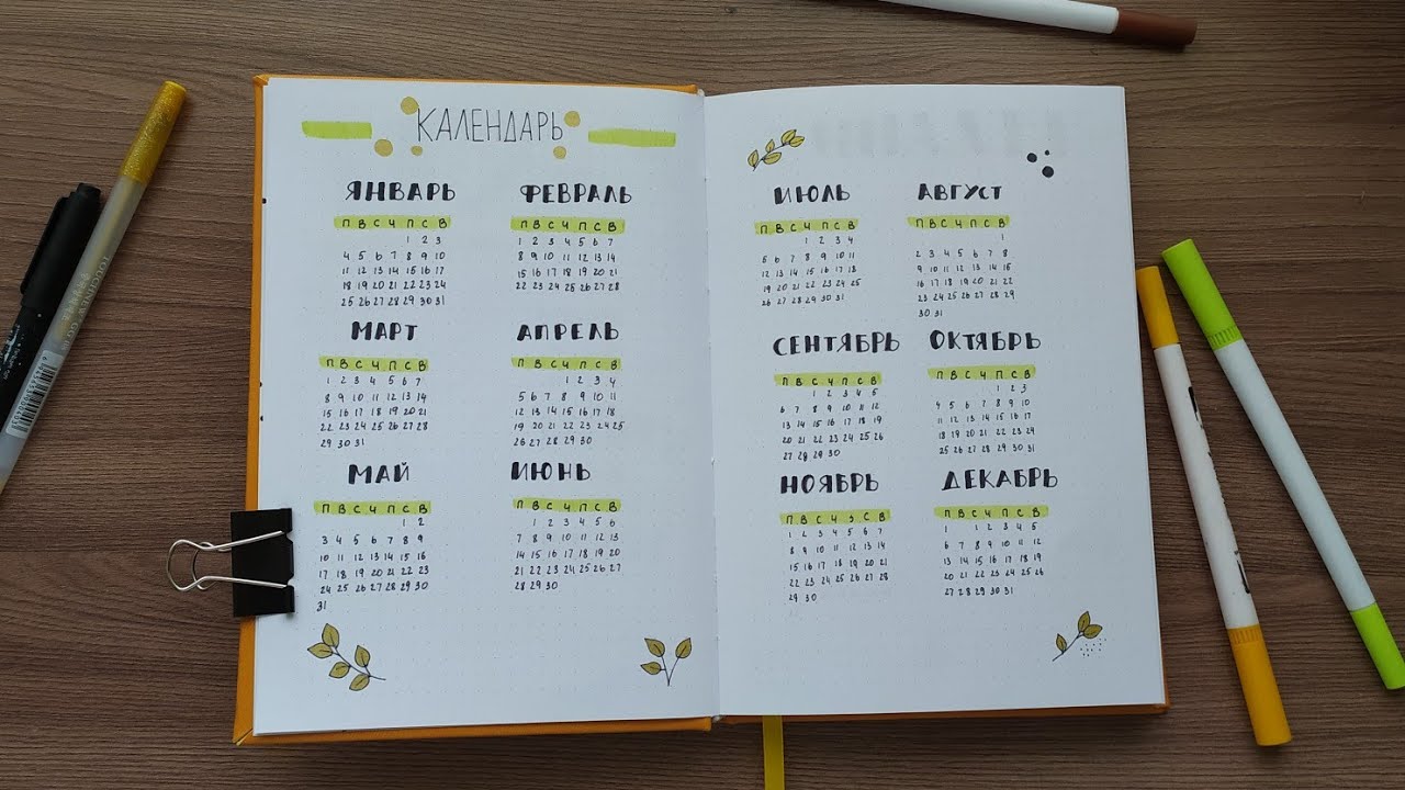 Коллекции на 2021. Развороты в планер.bujo