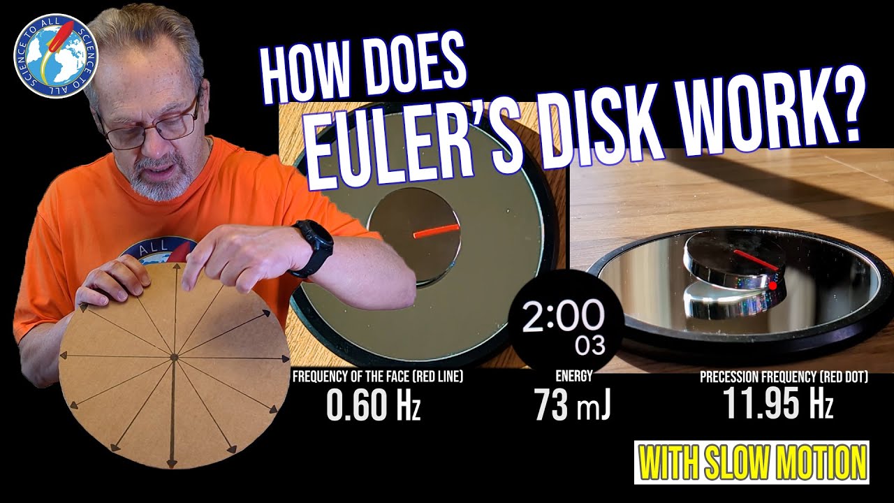 The physics of Euler's Disk with slow motion