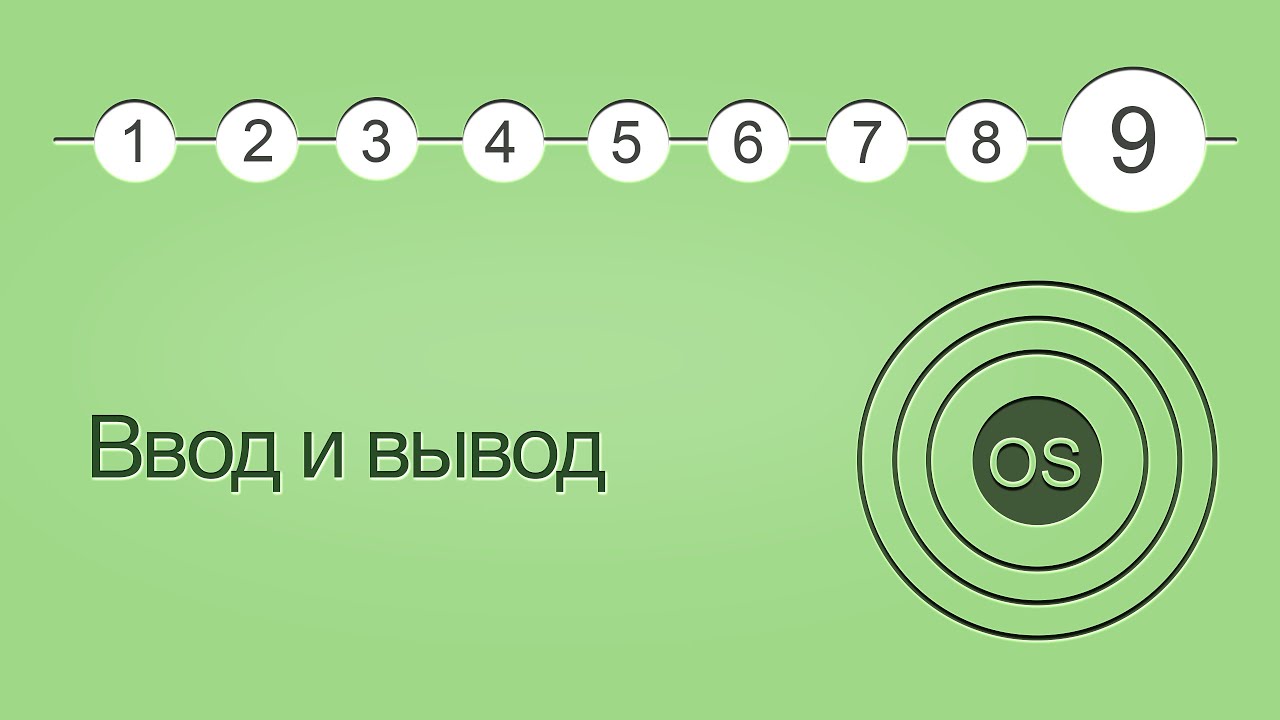 Операционные системы, урок 9: Ввод и вывод | Хекслет