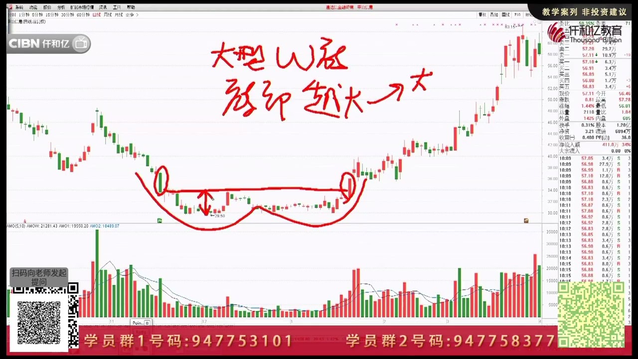 2018年双十一线上课04