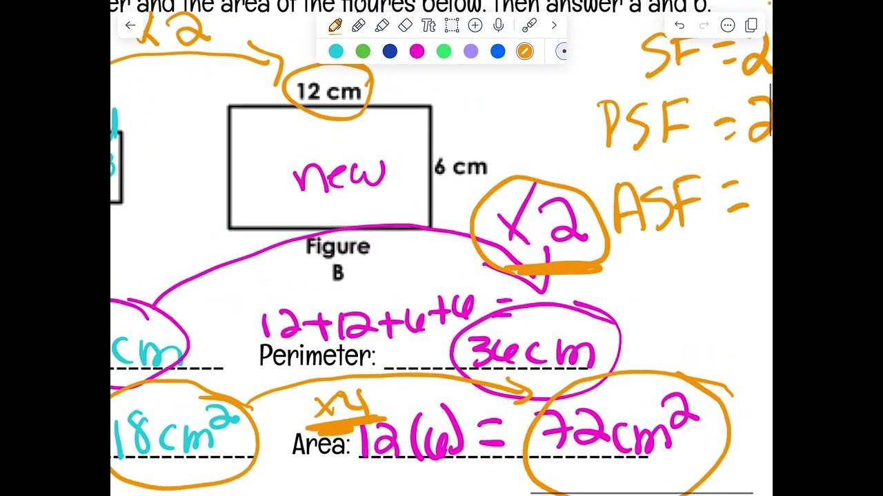 Area & Perimeter Dilations Notes