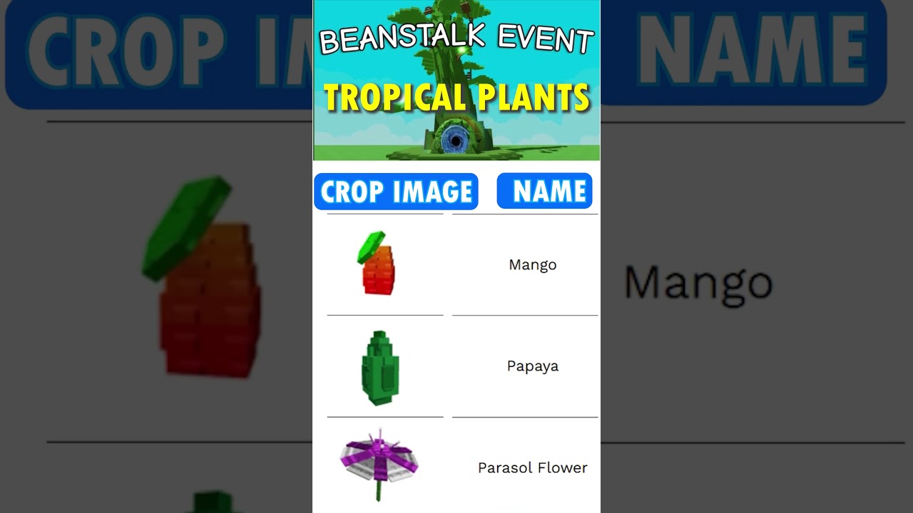 TROPICAL PLANTS in Grow a Garden. Beanstalk Event  #growagarden #roblox