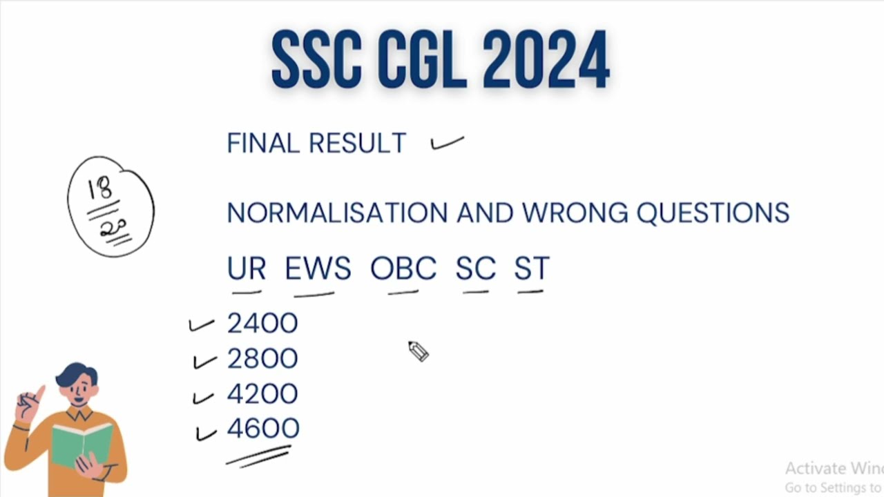 NORMALISATION, WRONG QUESTIONS IN SSC CGL 2024 |  | BONUS MARKS |SSC 2025 #ssc #ssccgl