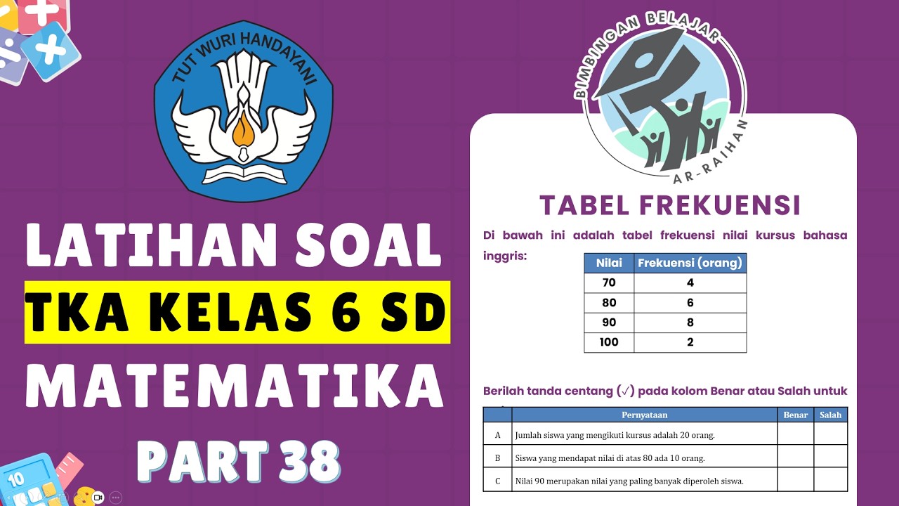 PART 38 LATIHAN SOAL TKA MATEMATIKA SD 2026 (TABEL FREKUENSI) | PREDIKSI TKA SD 2026 #TKA #TKA2026