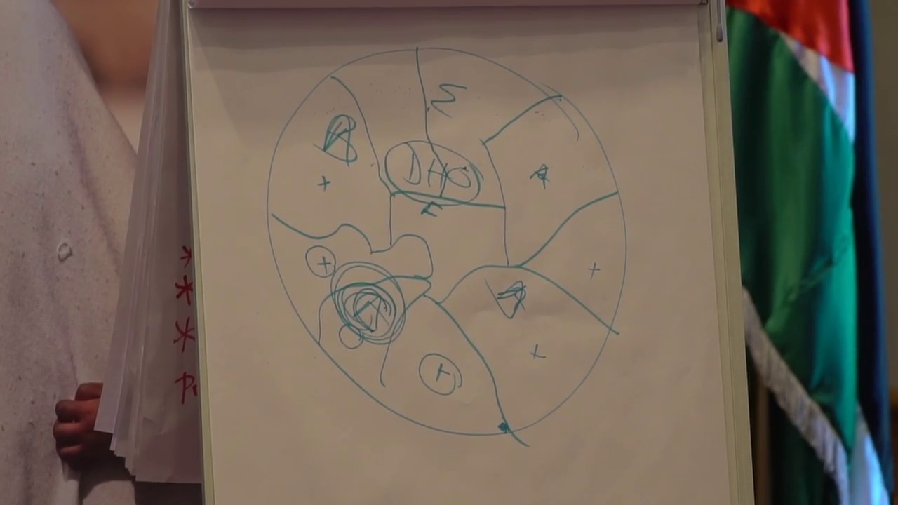 Equity-Informed Microplanning