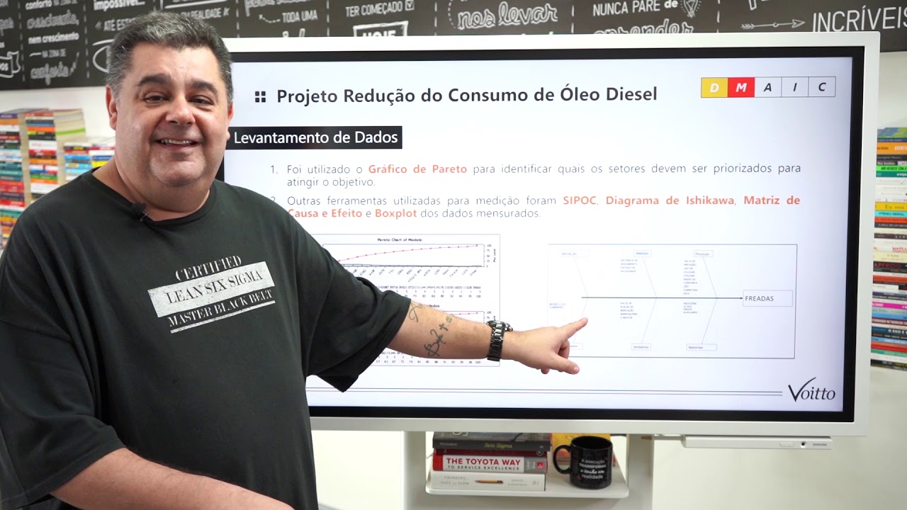 Série Projetos de Sucesso 6 Sigma: Projeto de Black Belt certificado em 2019 na Área de Mineração