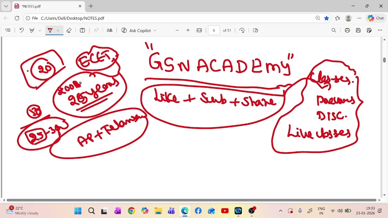 ECET TRIGONOMETRY CLASS 1 GSN ACADEMY