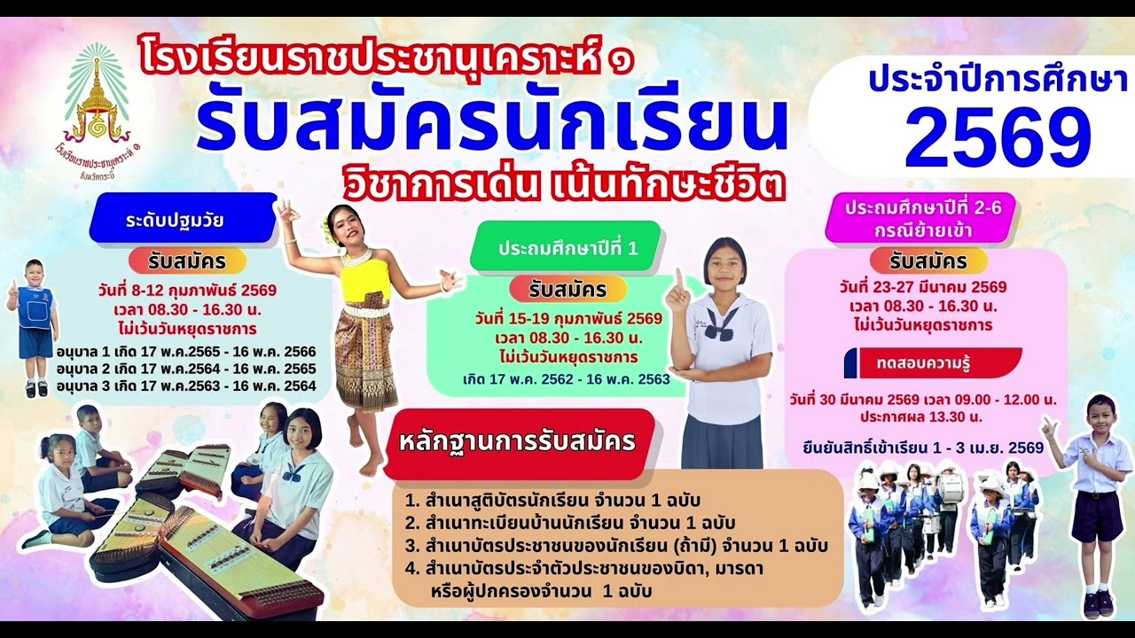เปิดรับสมัครนักเรียนใหม่ปีการศึกษา2569โรงเรียนราชประชานุเคราะห์ 1 จังหวัดกระบี่