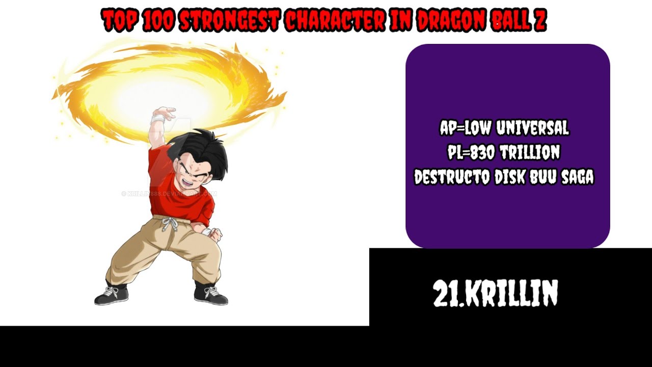 Top 100 Strongest Dragon Ball Z (1986) Characters Power Level's || As-scaling 🔥🔥