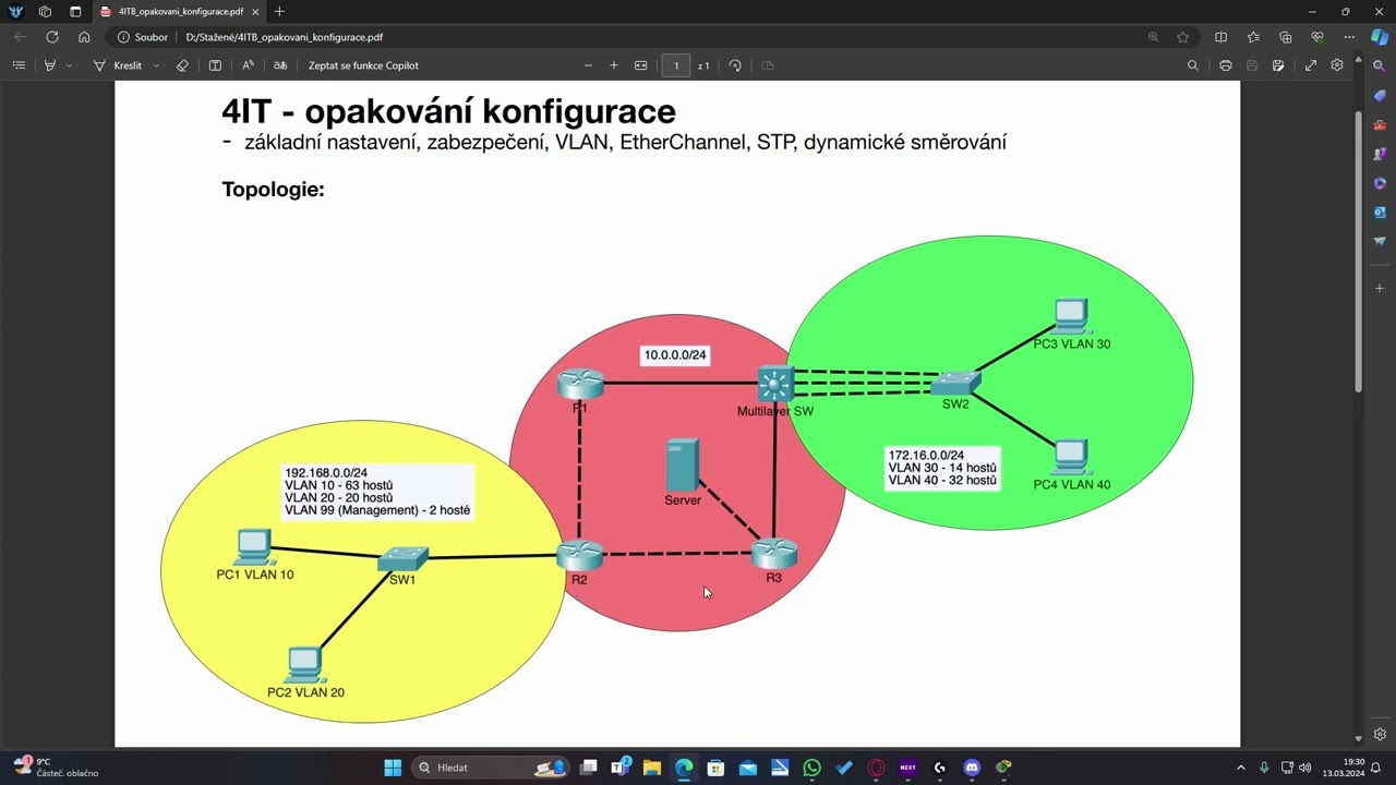 Procvičování OSPF, DHCP, LACP, FTP a SSH