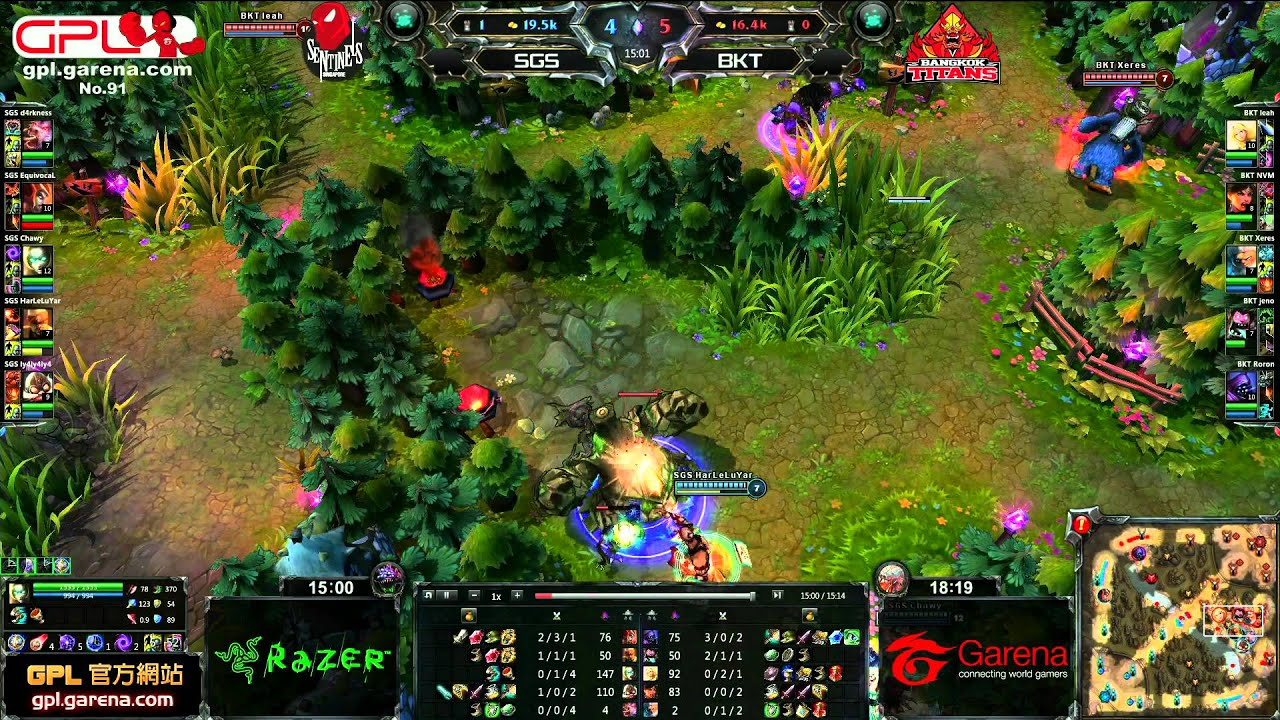 GPL S1 #91 SGS vs BKT