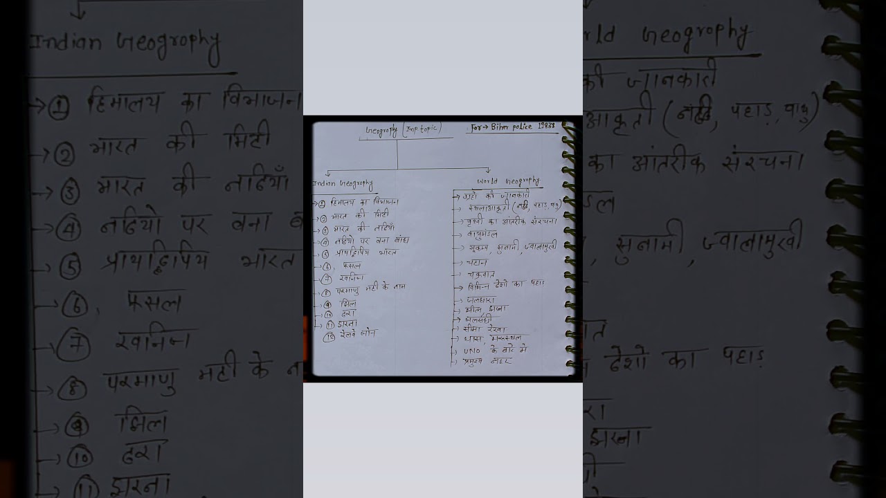 Bihar Police Syllabus in Geography #biharpolice21391 #motivation #biharpoliceconstable