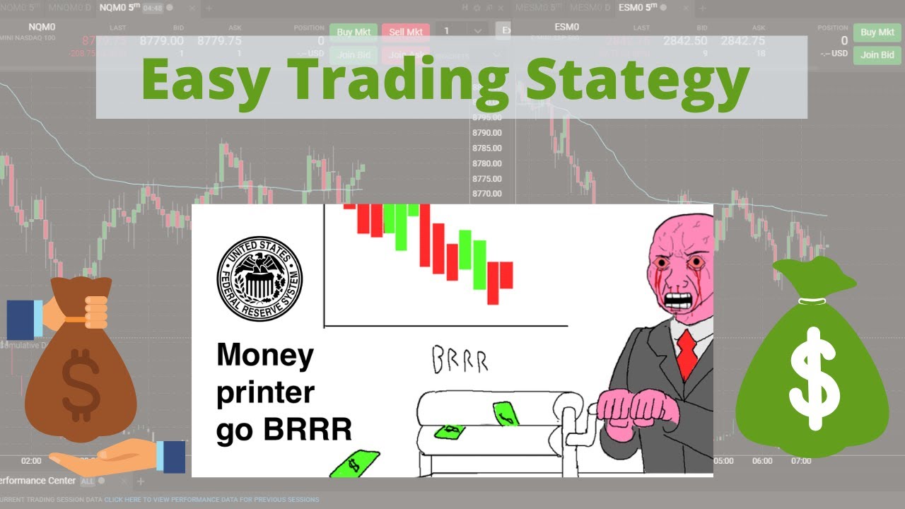 HOW TO HACK DAY TRADING (Value Area Rotation Strategy)