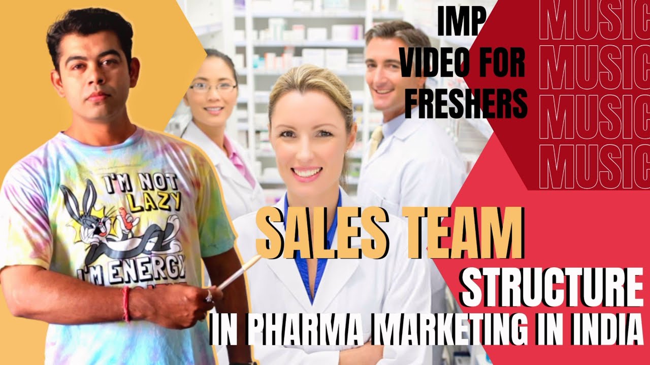 SALES TEAM STRUCTURE  IN PHARMA MARKETING IN INDIA I HINDI