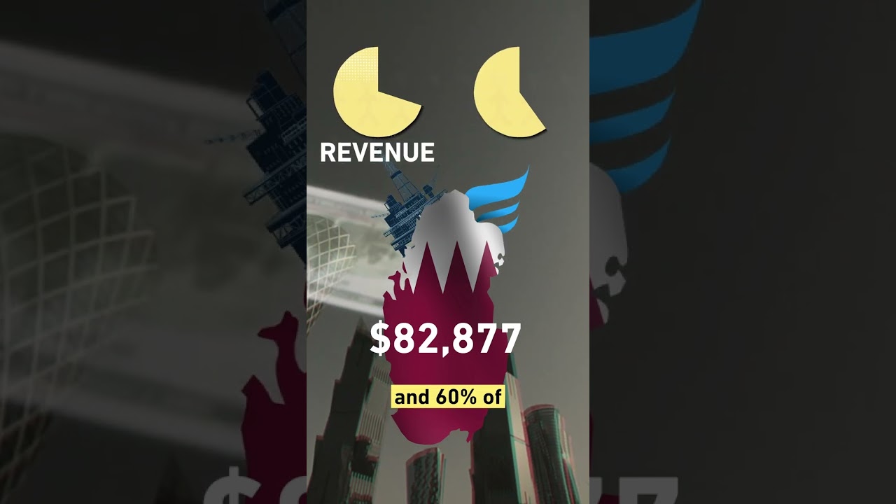 90% of Qatar&rsquo;s Residents Aren't Citizens?