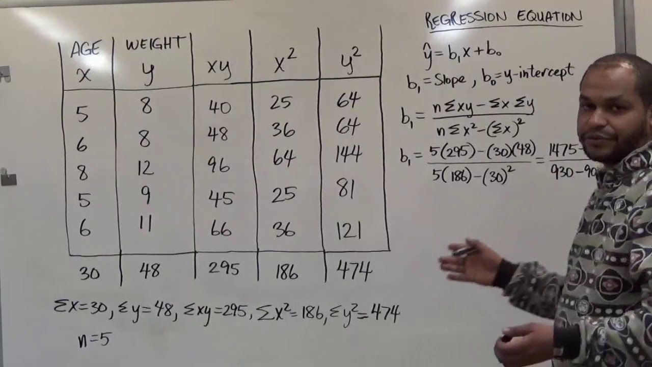Finding the Regression Equation/Regression Line by Hand (Formula)