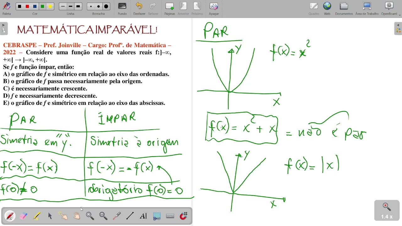 Questão sobre a diferença entre Função Par e Ímpar com dicas.