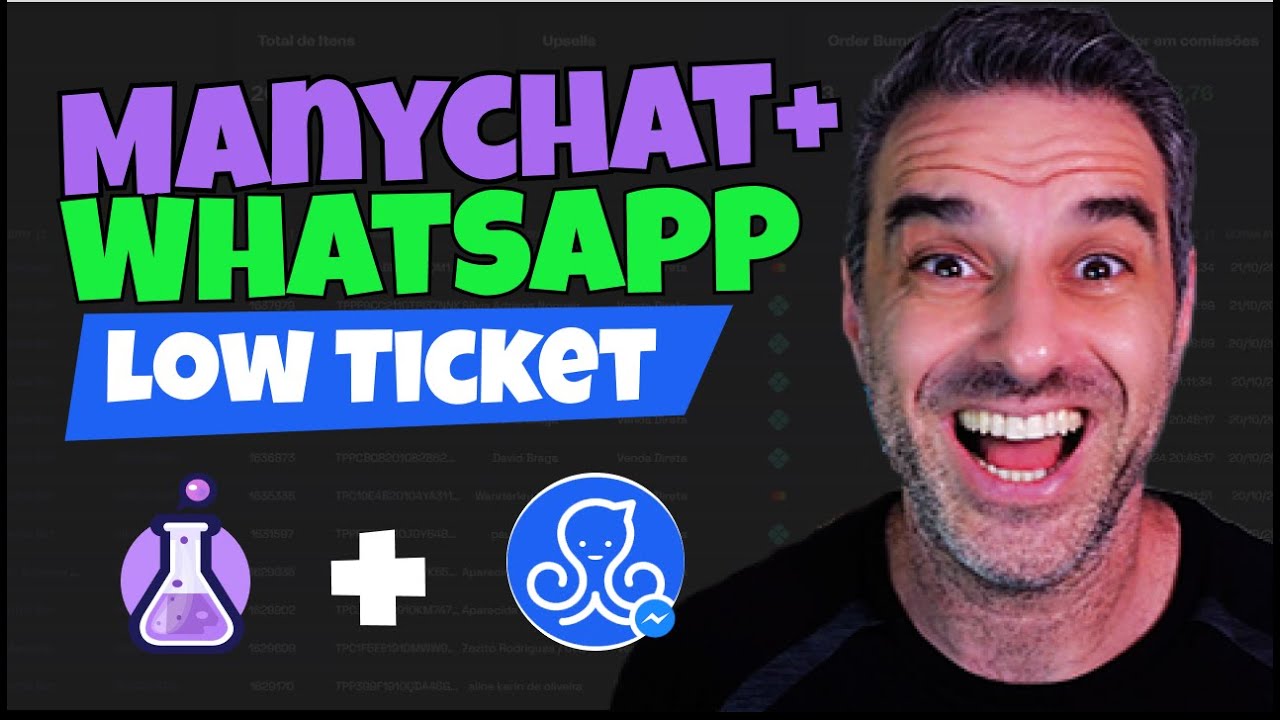 Funil Low Ticket com ManyChat: Como Usar WhatsApp para Escalar Vendas