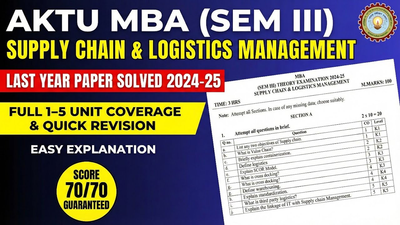 Supply Chain & Logistics Management Question Paper Solution 2024-25 | MBA 3rd Sem AKTU 