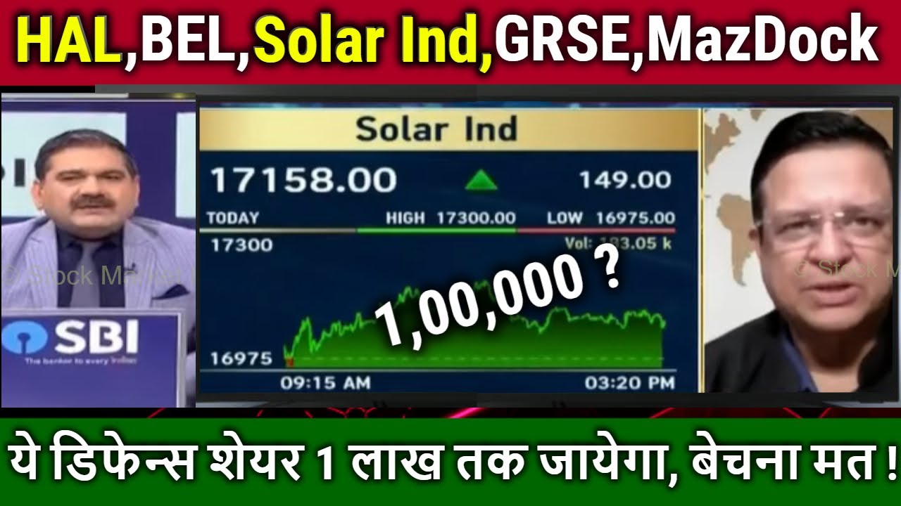 HAL,BEL,Solar Industries,Cochin,GRSE,MazDock share latest news/Analysis,target/Defance stocks to buy
