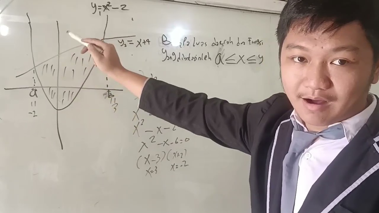 LUAS DAERAH DUA FUNGSI | MATEMATIKA TINGKAT LANJUT XII-1(tugas) 