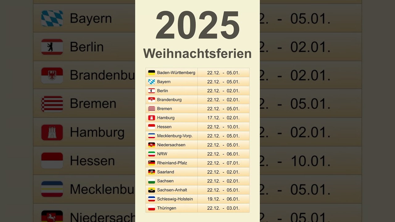 Weihnachtsferien 2025