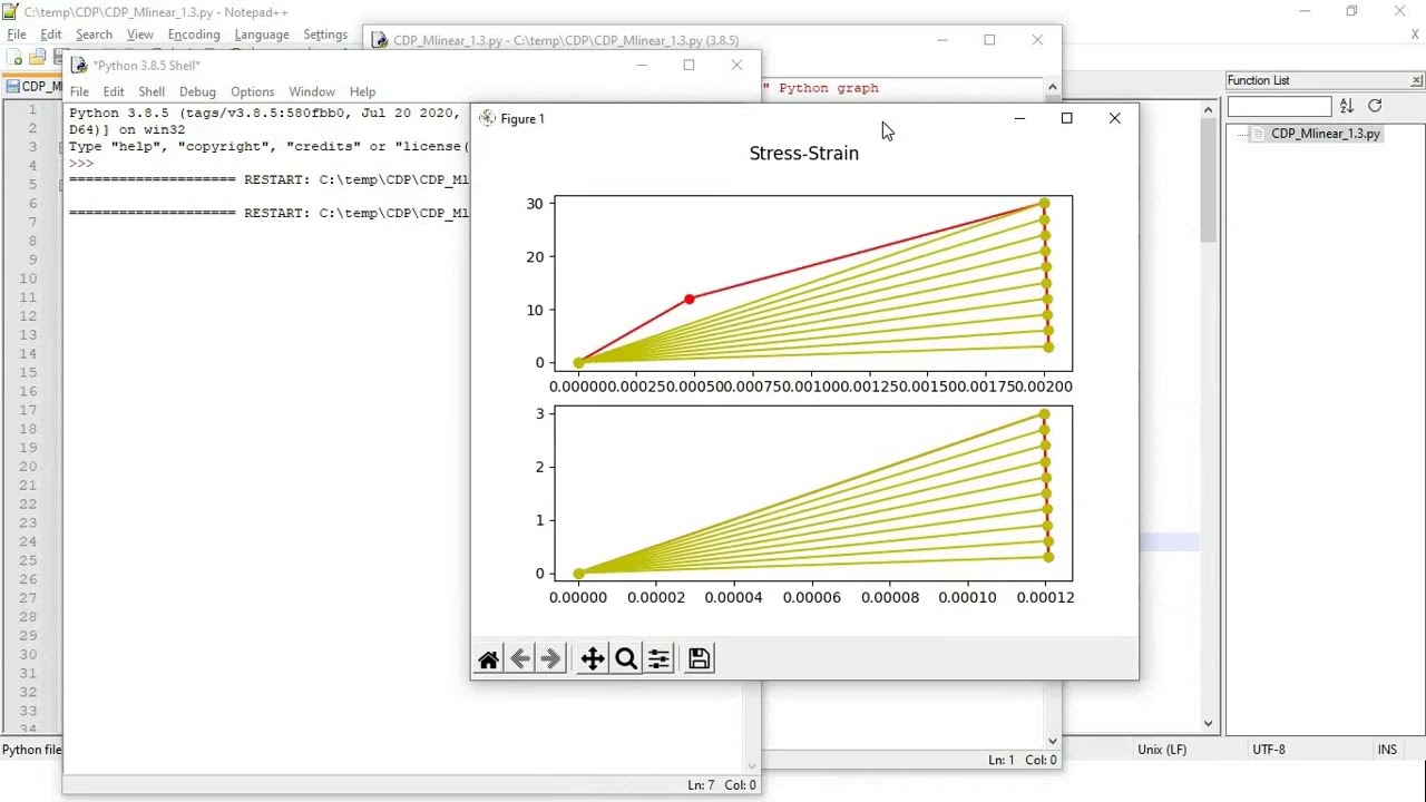 Errorless Abaqus's Concrete Damaged Plasticity