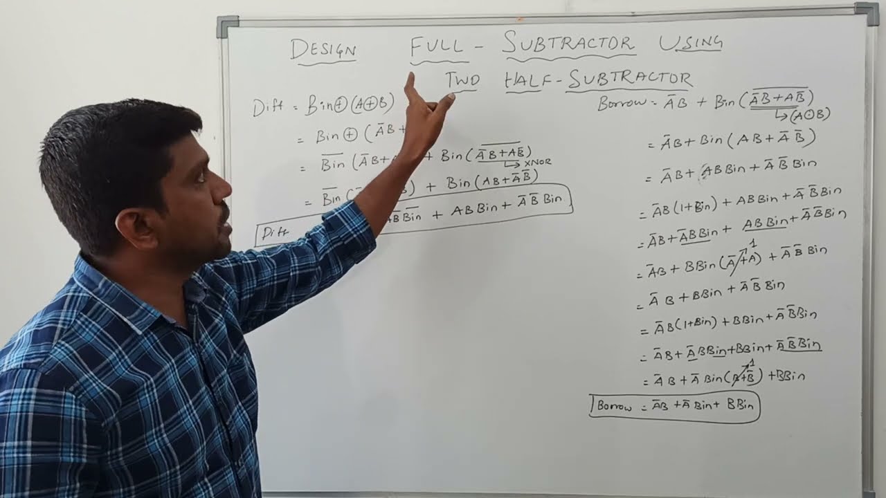 How to Design Full Subtractor using Two half subtractor? || Learn Thought || S Vijay Murugan