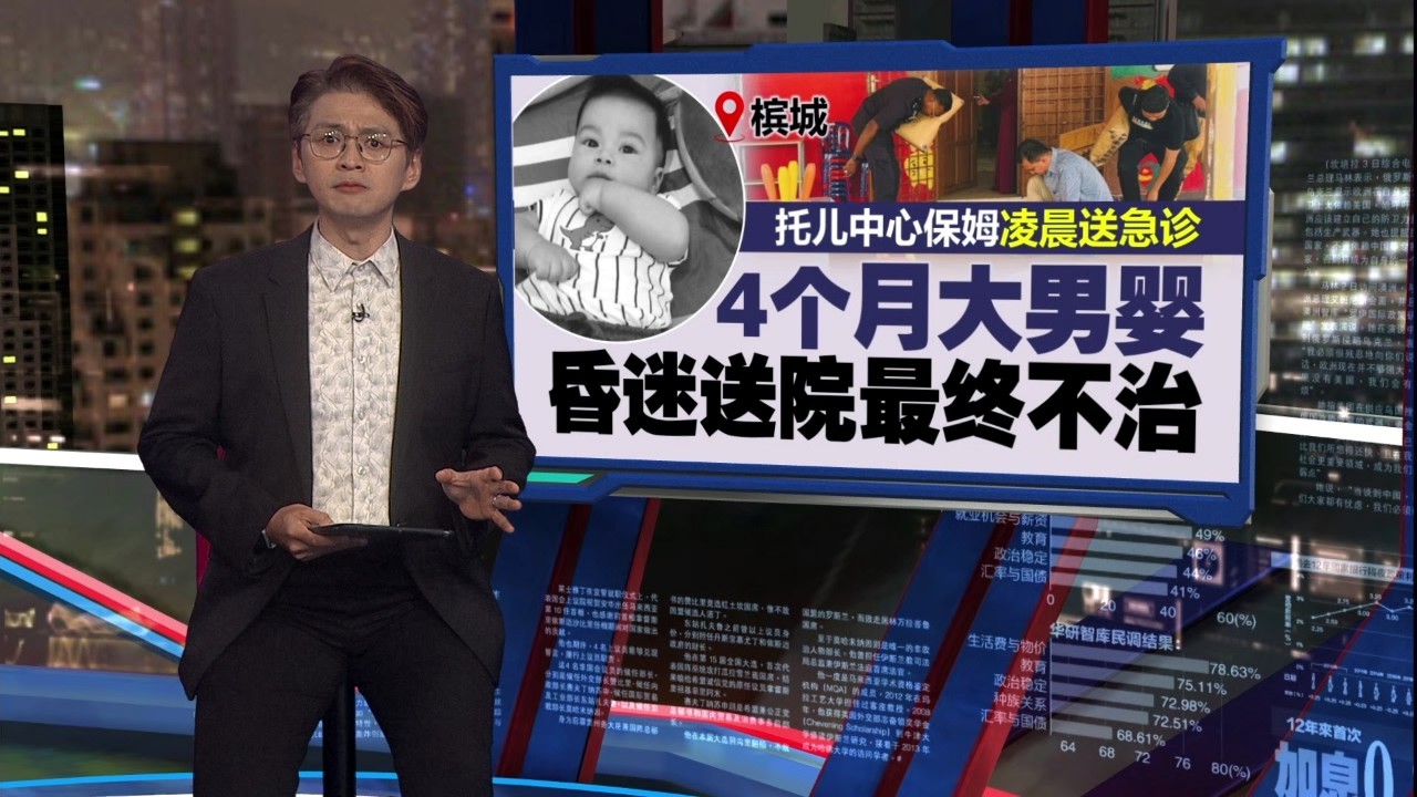 家属怀疑在托儿中心被虐   4个月大男婴昏迷送院不治  | 新闻报报看 10/03/2026