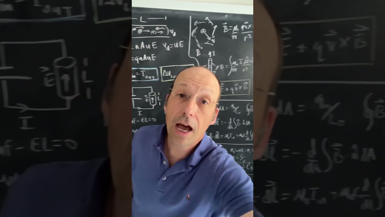 2nd semester #physics summary. #electromagnetism #physicsteacher