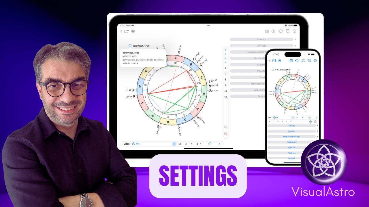VisualAstro - What's in the Chart Settings?