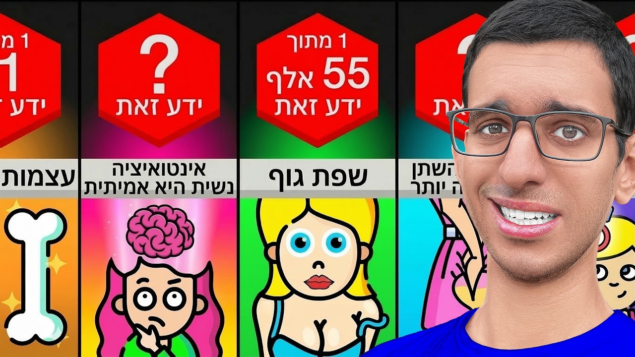 דברים שלא ידעתם על נשים