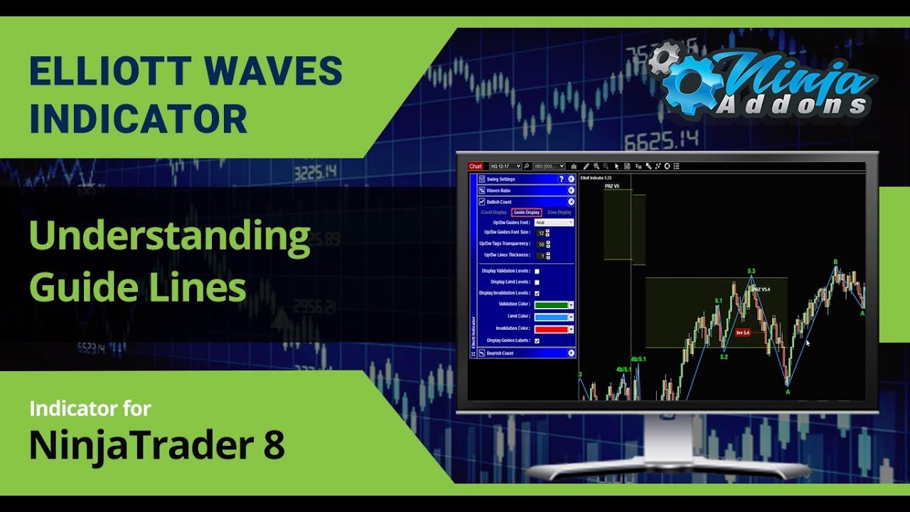 Elliott Waves : Understand the Guide Lines