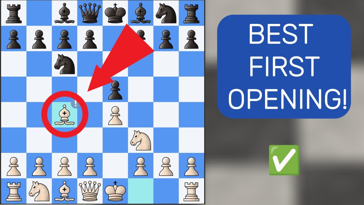 Learn the Italian Opening in 10 Minutes (Beginner’s Guide)