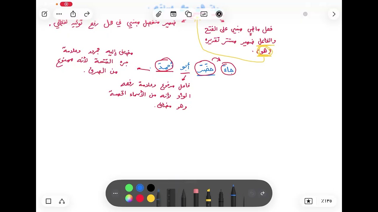 نەحو بە گرێنتی 27 | التَّوكيد
