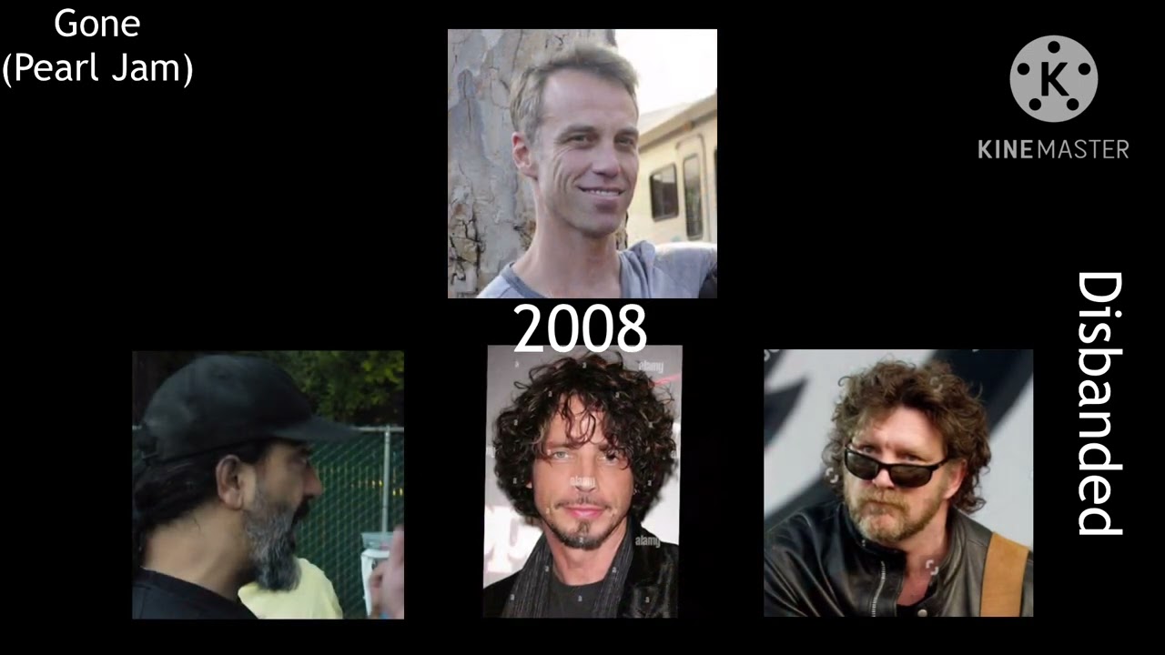 The Evolution of Soundgarden ( 1984 to 2017 )