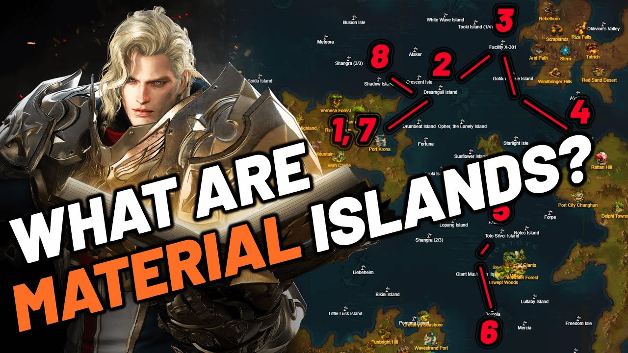 Lost Ark What Are 
