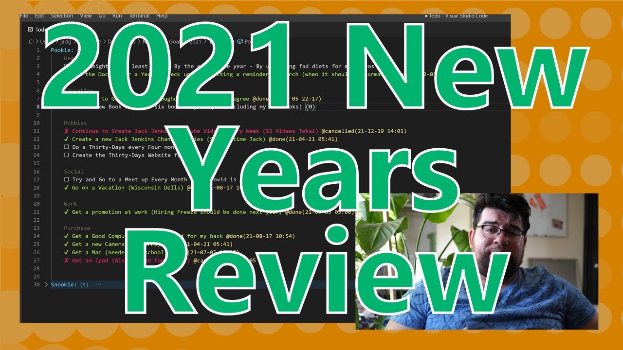 I Review My New Years Goals For 2021 And Explain Why I Was Gone (Let's See If I Actually Stick With)