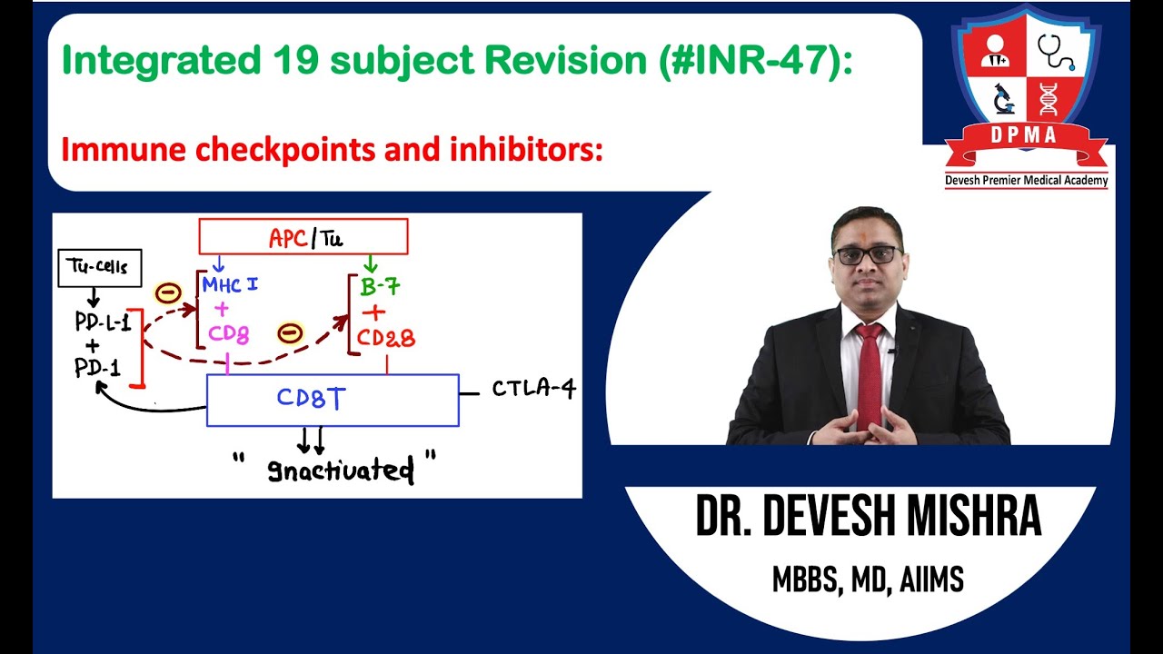 🕉 Integrated 19 subject Revision (#INR-47): Immune checkpoints and inhibitors by Dr. Devesh Mishra.