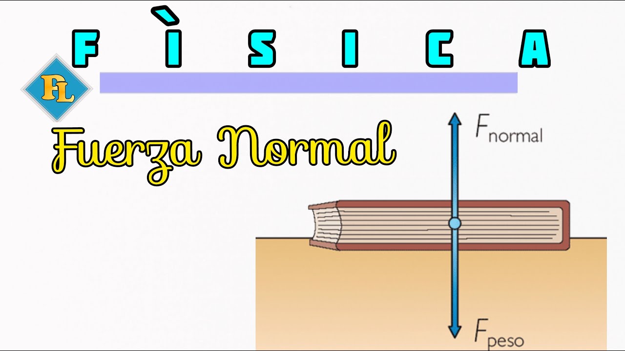 Fuerza Normal - Ley de Newton