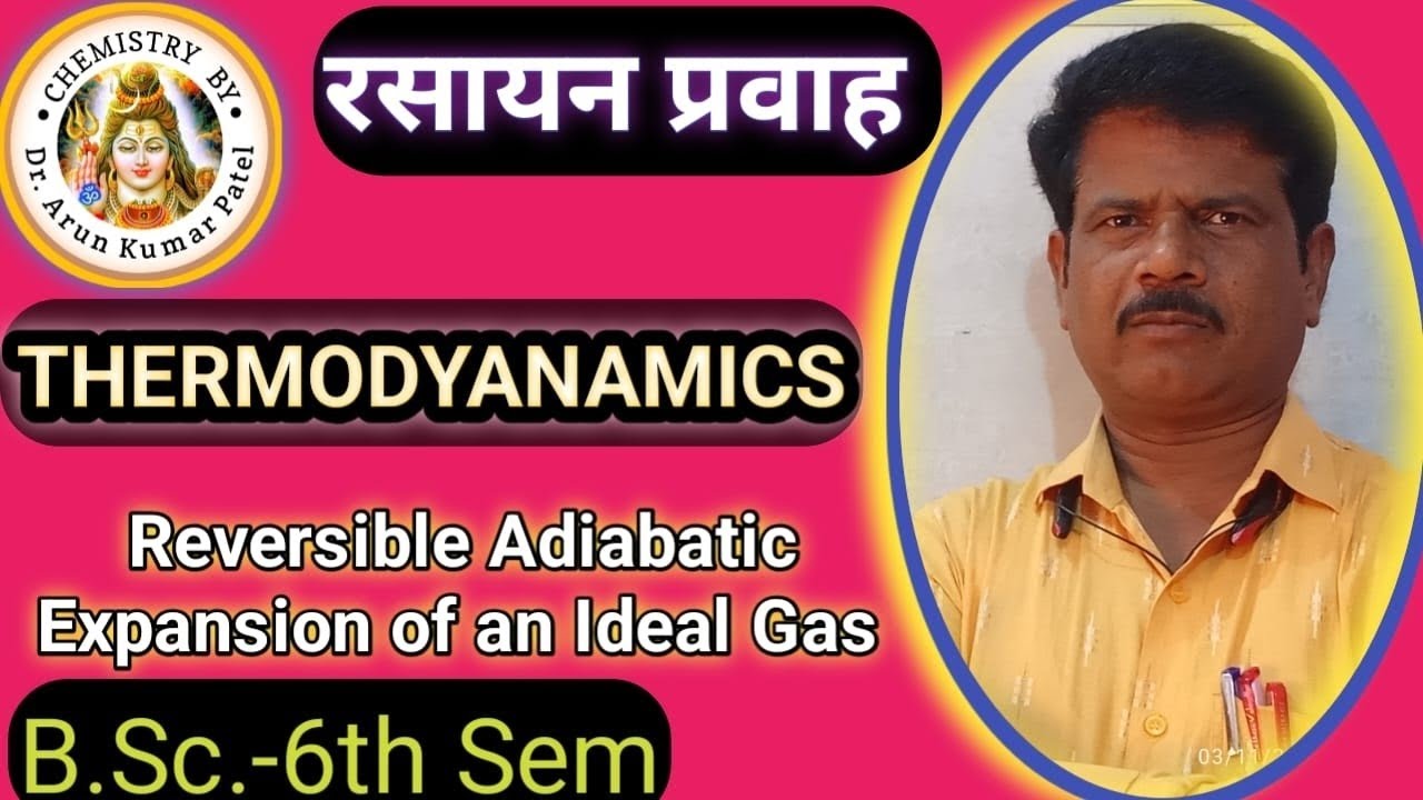 Thermodynamics # Reversible Adiabatic Expansion Of An Ideal Gas