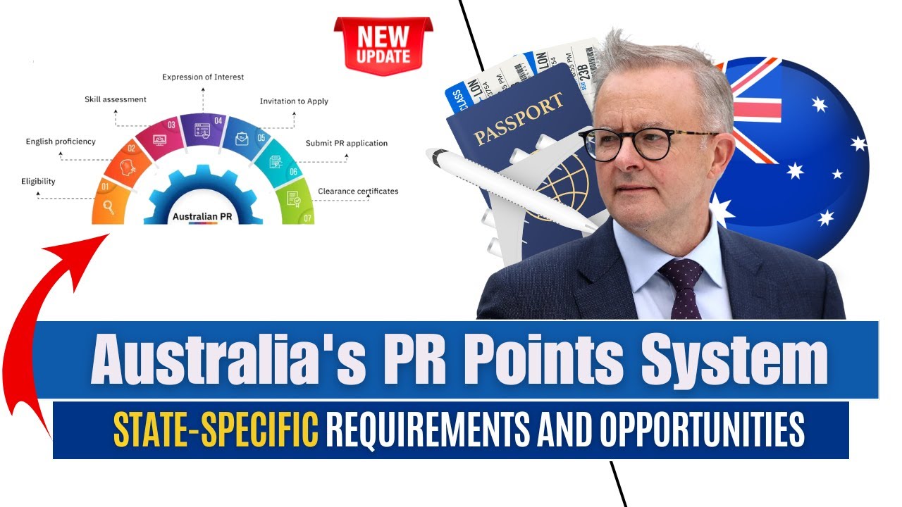 Navigating Australia's PR Points System 2025: State-Specific Requirements and Opportunities Updates