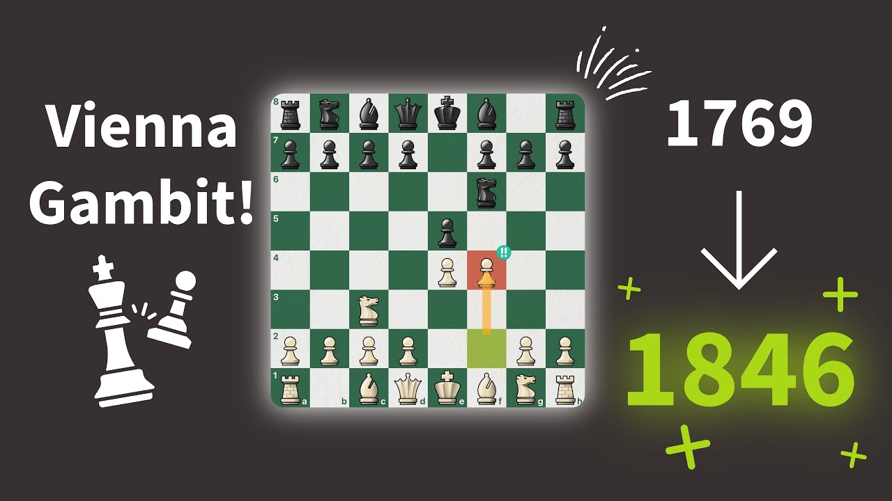 Vienna Gambit vs. a 2060! (Title Hunt episode 2)