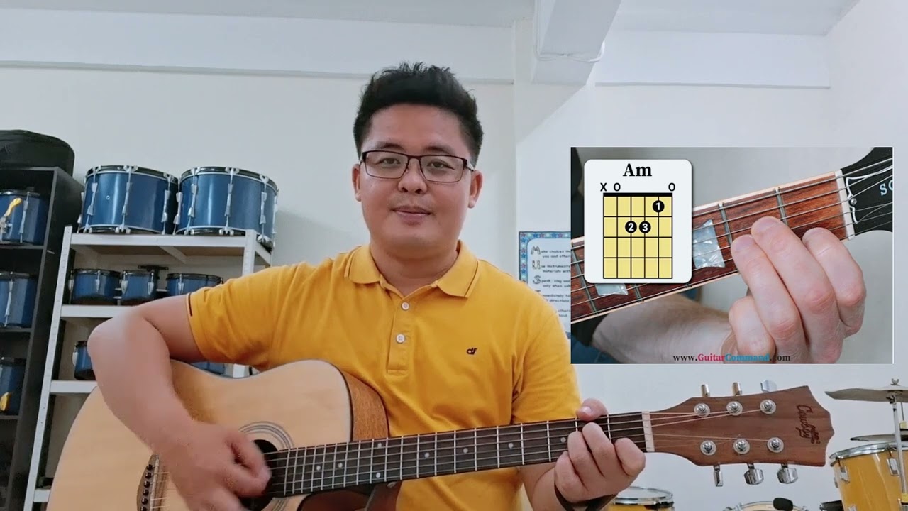 Beginner Guitar Tutorial- Easy Down Strum with C Family Chords