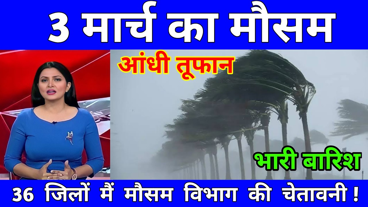 3 मार्च का मौसम| today weather update, heat wave, #Mausam_ki_jankari #Lucknow_weather #आज_का_मौसम