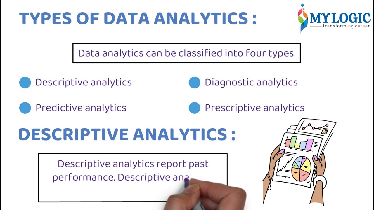 📘 CMA USA Part 1 | Section F | Data Analytics &ndash; Part 1