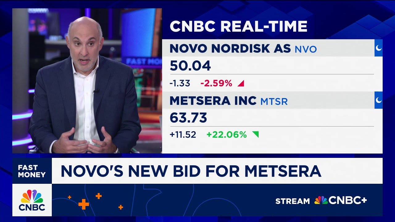 Mizuho's Holtz talks what is behind Novo's bid for Metsera