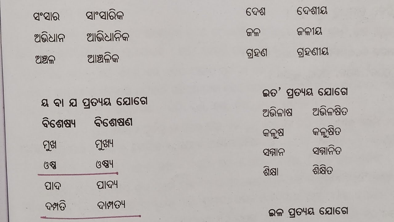 ଓଡ଼ିଆ ବ୍ୟାକରଣ ( ପଦ ପ୍ରକରଣ ) || CT Entrance Preparation 2026 ||